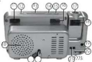AudioSonic CL1488 - PLAATS VAN DE BEDIENINGSINSTRUMENTEN - 2