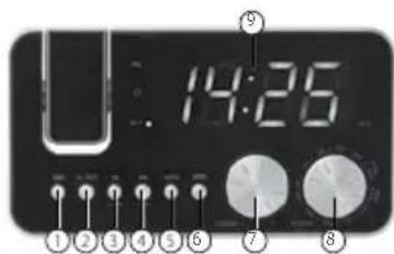AudioSonic CL1488 - 1