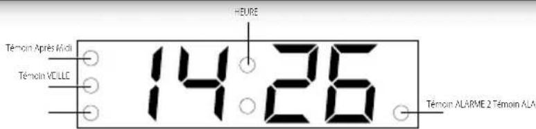 AudioSonic CL1488 - Sleep functie - 2