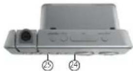 AudioSonic CL1488 - 3