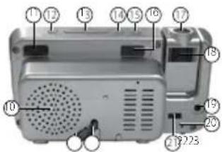 AudioSonic CL1488 - 2