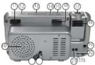 AudioSonic CL1488 - 2