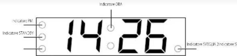 AudioSonic CL1488 - Sleep functie - 11