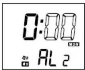 AudioSonic CL474 - Acties gedurende aanpassing gegevens: - 14