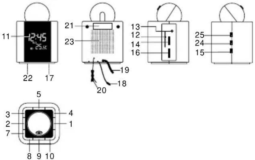 AudioSonic CL474 - FUNCIONAMIENTO DE LA RADIO - 1