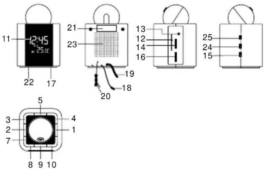 AudioSonic CL474 - Gebruikershandleiding - 1