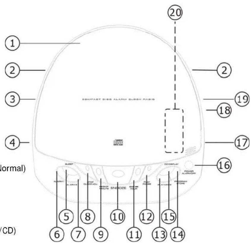 AudioSonic CDCL61 - FUNCTIONS DE CONTROL - 1