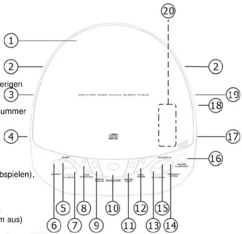 AudioSonic CDCL61 - BEDI ENUNGSFUNKTI ONEN - 1