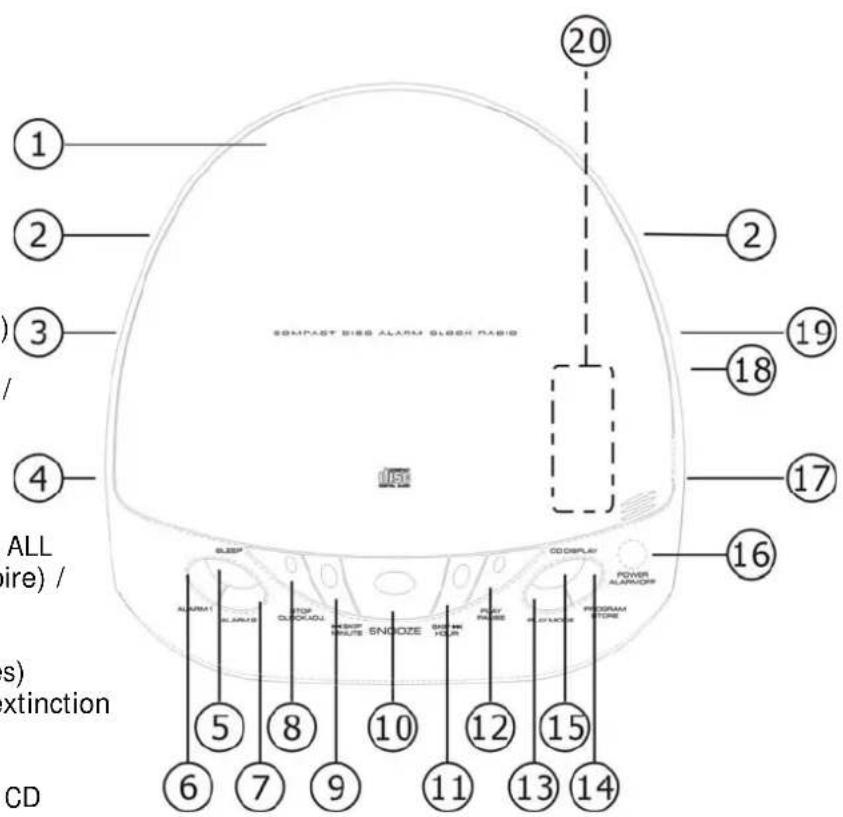 AudioSonic CDCL61 - Fonctions de commande - 1