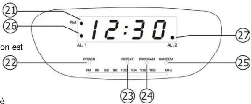 AudioSonic CDCL61 - Fonctions de commande - 2