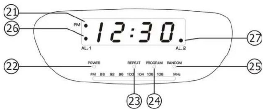 AudioSonic CDCL61 - FUNCTIONS DE CONTROL - 2