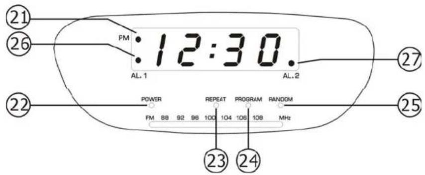 AudioSonic CDCL61 - CONTROL FUNCTIONS - 2