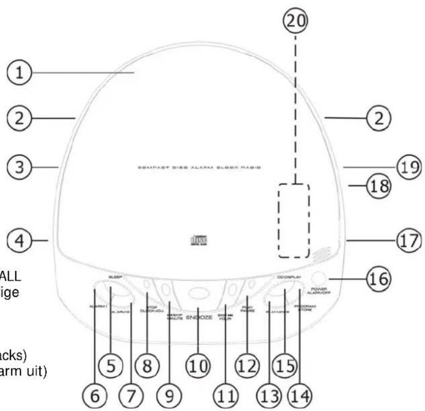 AudioSonic CDCL61 - BEDIENIGSFUNCTIES - 1
