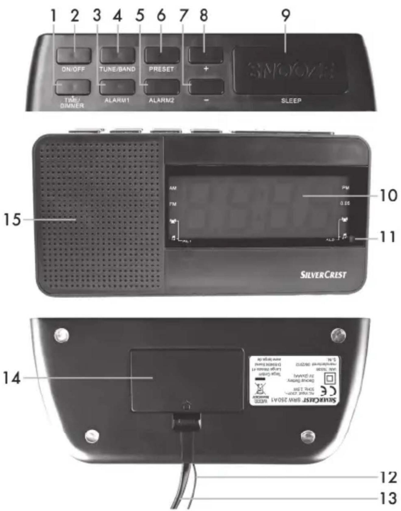 SILVERCREST SRW 250 A1 - Copyright - 1