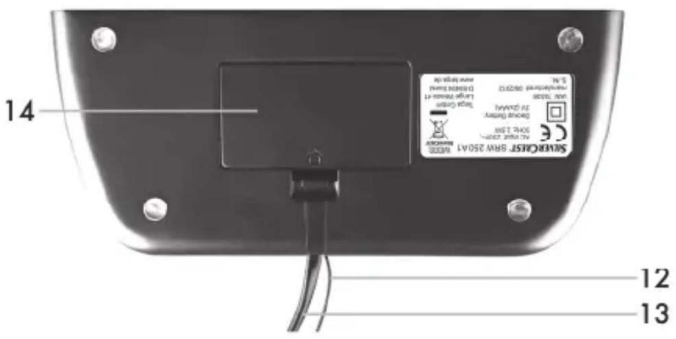 SILVERCREST SRW 250 A1 - Description de l'ordinateil - 2