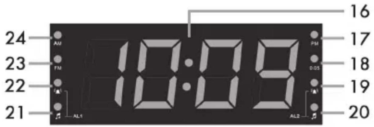 SILVERCREST SRW 250 A1 - Display - 1