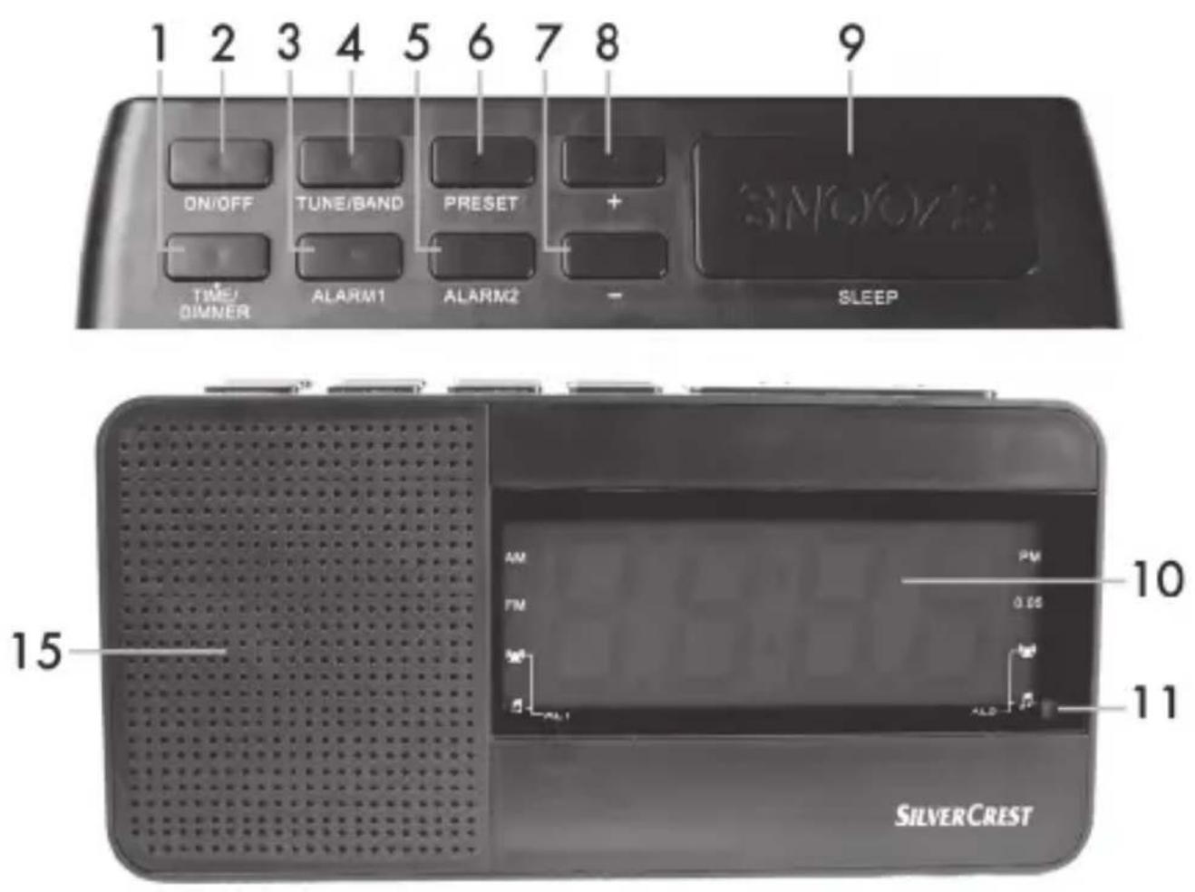 SILVERCREST SRW 250 A1 - Description de l'ordinateil - 1