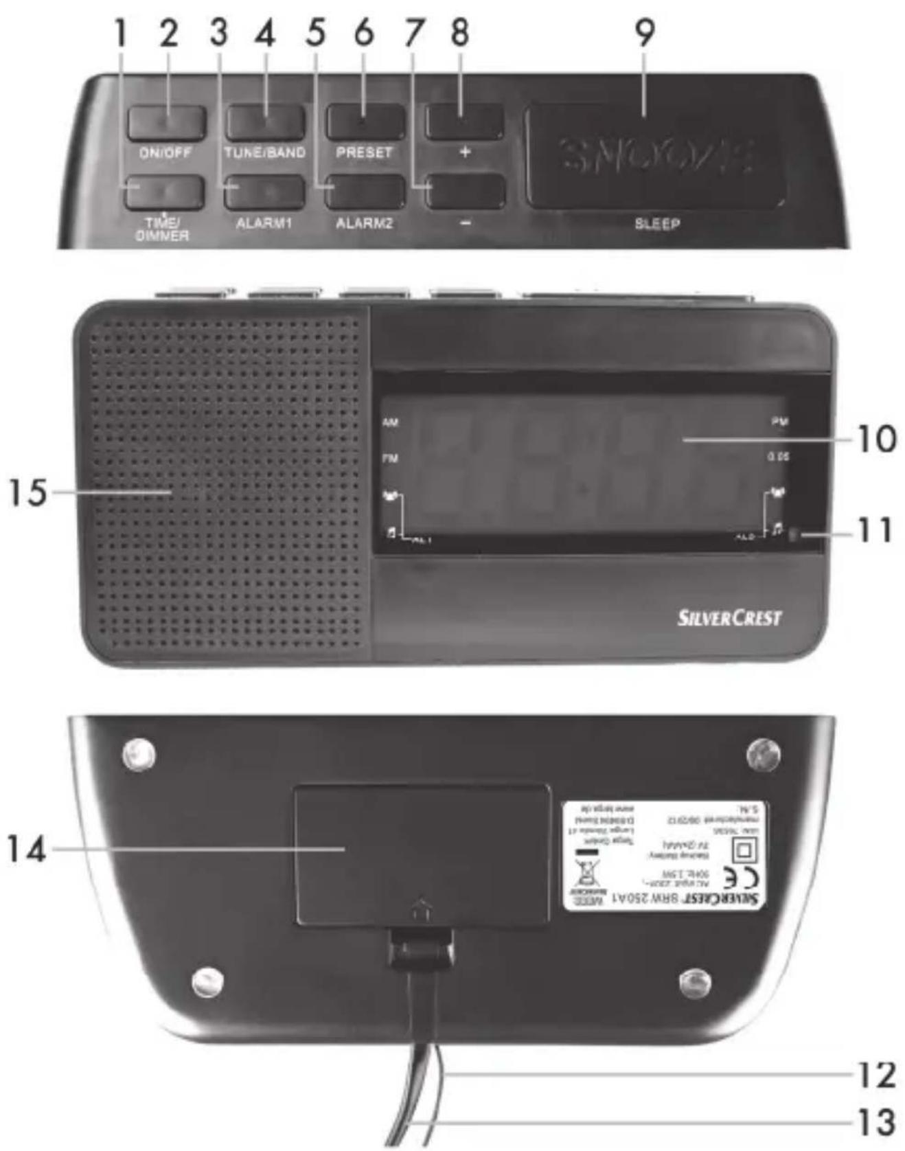 SILVERCREST SRW 250 A1 - Panorama - 1