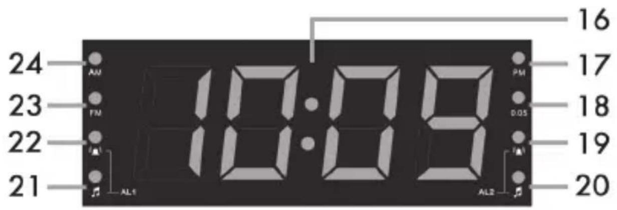 SILVERCREST SRW 250 A1 - Display - 1