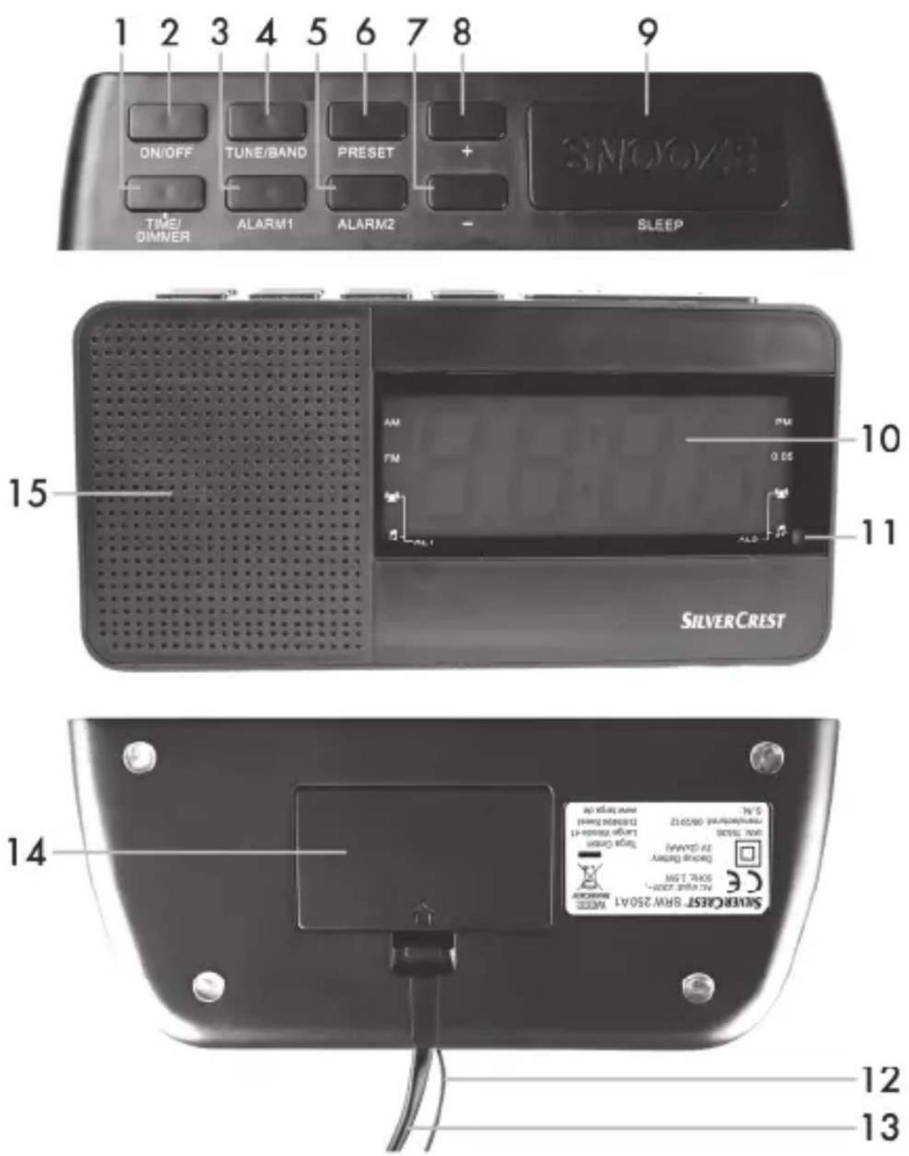 SILVERCREST SRW 250 A1 - Übersicht - 1