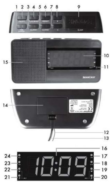 SILVERCREST SRW 250 A1 - 1