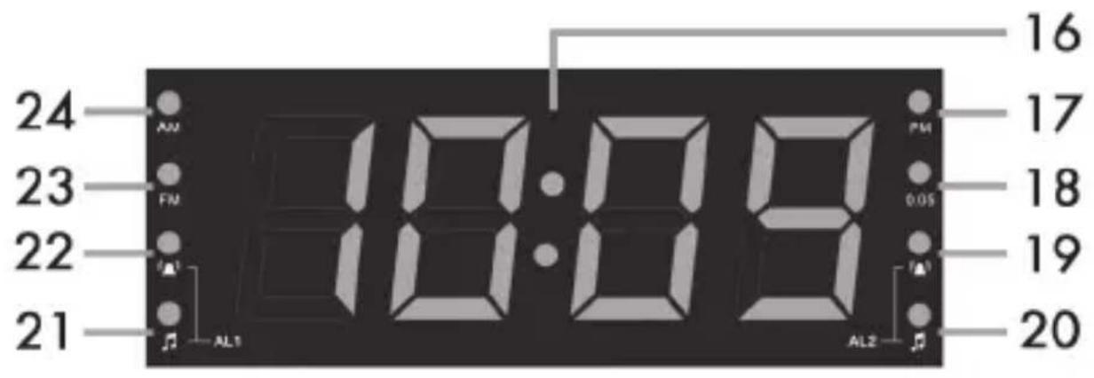 SILVERCREST SRW 250 A1 - Display - 1