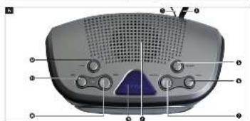 SILVERCREST KH2186 - 4