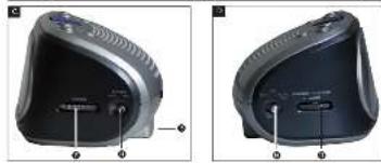SILVERCREST KH2186 - 5
