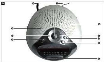 SILVERCREST KH2186 - 7