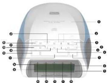 SILVERCREST KH2254 - 1