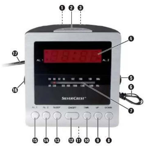 SILVERCREST KH 2190 - 1