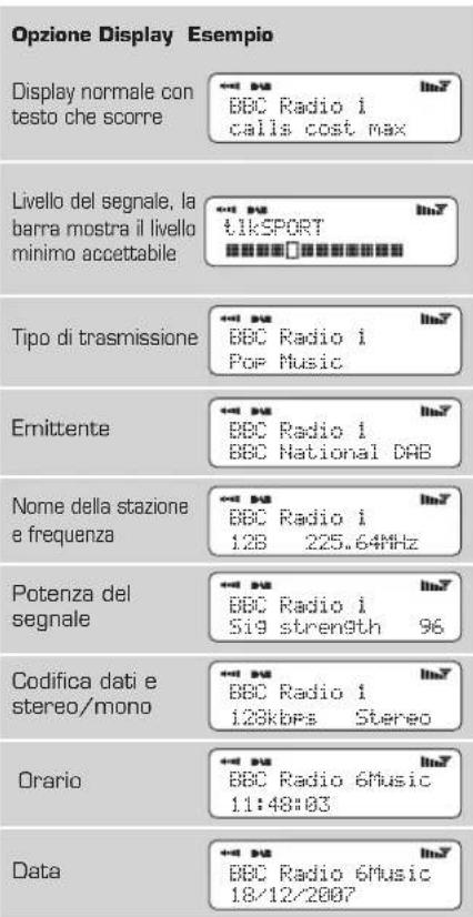 REVO Iblik WiFi - Cambiare la modalità del Display - 1