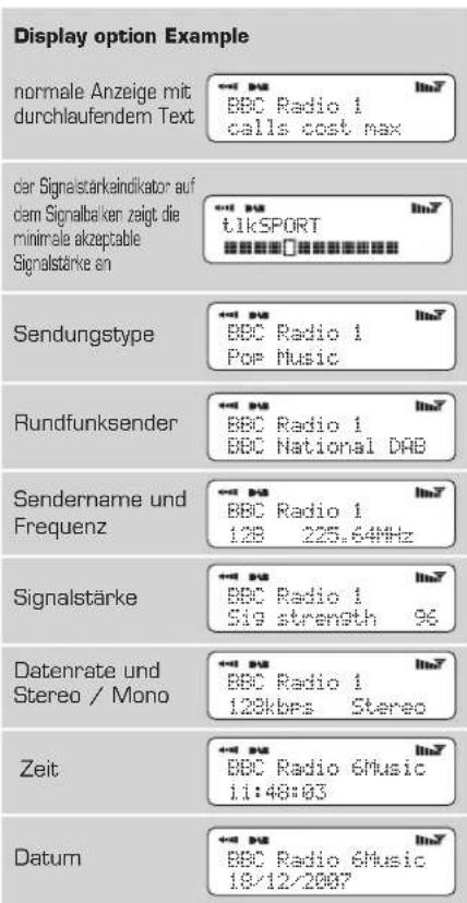 REVO Iblik WiFi - Den Anzeigemodus wechseln - 1