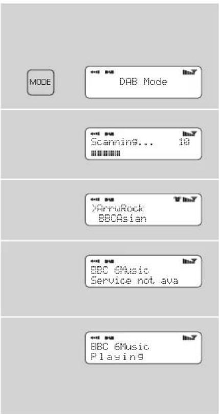 REVO Iblik WiFi - Scegliere una stazione - 1
