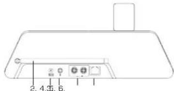 REVO Iblik WiFi - iBLIK RadioStation et DAB+ - 2