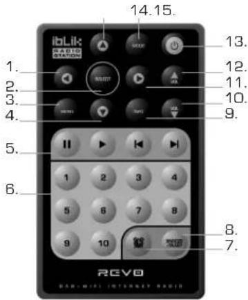 REVO Iblik WiFi - Fjernkontrollen - 1