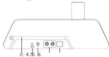 REVO Iblik WiFi - iBLIK RadioStation e DAB+ - 3