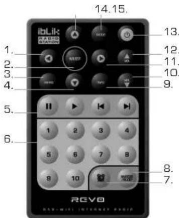 REVO Iblik WiFi - Remote Control - 1