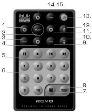 REVO Iblik WiFi - iBLIK RadioStation e DAB+ - 4