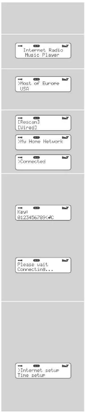 REVO Iblik WiFi - Vous connecter à votre réseau à bande large - 1
