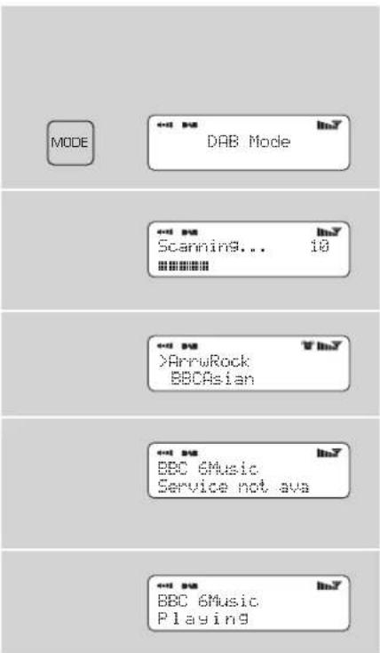 REVO Iblik WiFi - Einen Sender auswahlen - 1