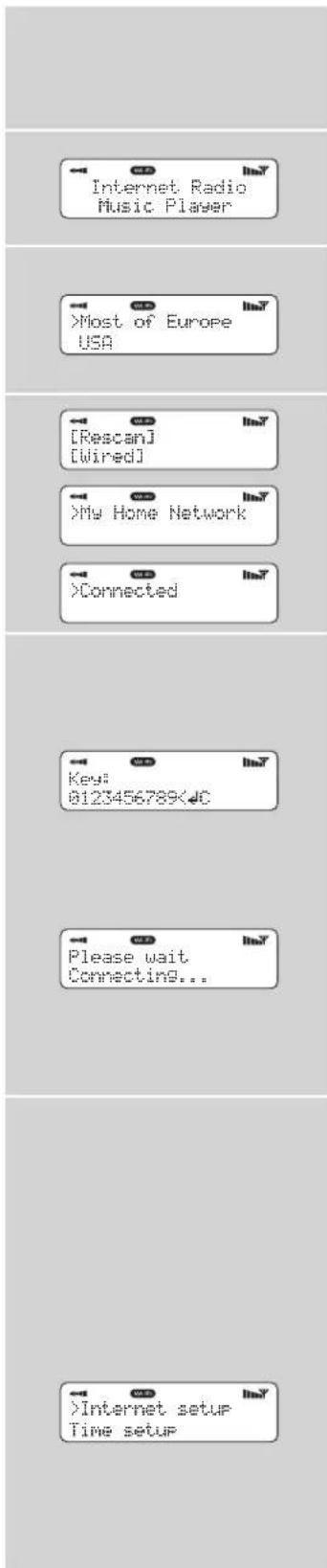 REVO Iblik WiFi - Connessione alla rete a banda larga - 1