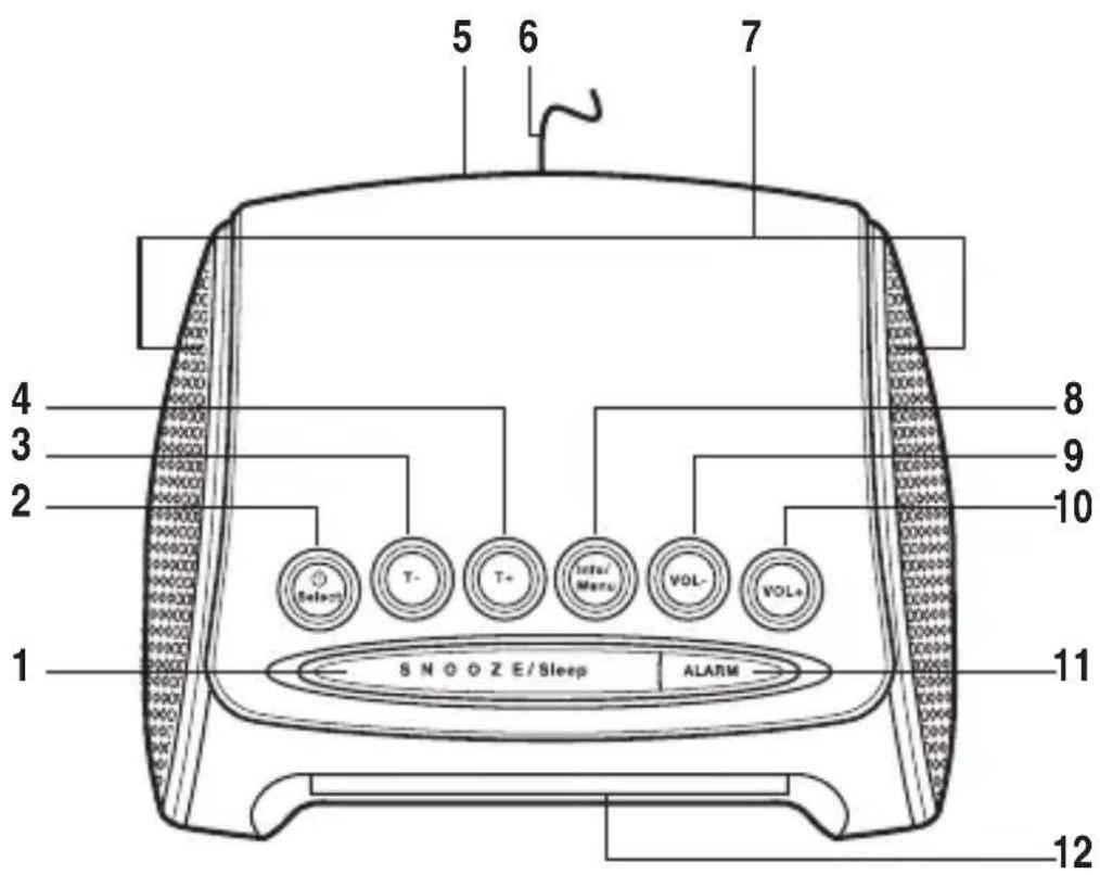 Renkforce DB820 - Veiligheidsvoorschriften - 1