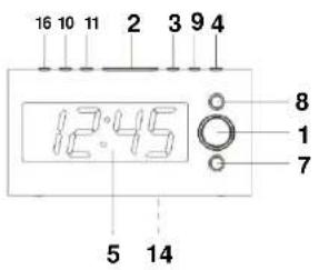 ROADSTAR CLR4200 - INDEX - 3