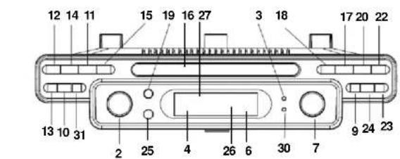 ROADSTAR CLR2981MP - INDEX - 3