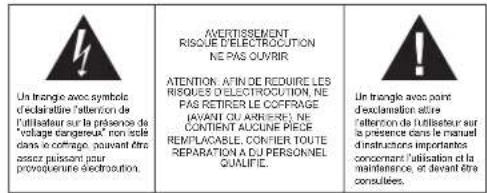 ELTA 4569 - MESURES DE SECURITE - 1