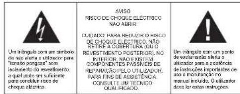 ELTA 4569 - Instruções de Segurança - 1