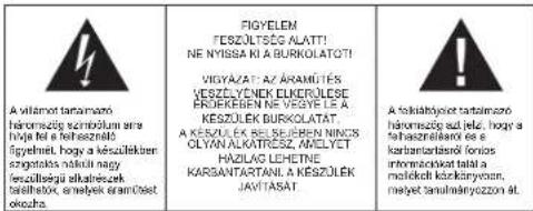 ELTA 4569 - Biztonsági Előírások - 1
