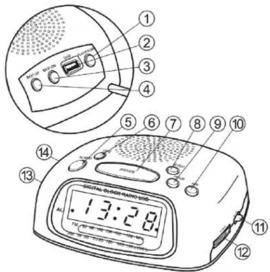 ELTA 4569 - Battery Safety Precautions: - 1