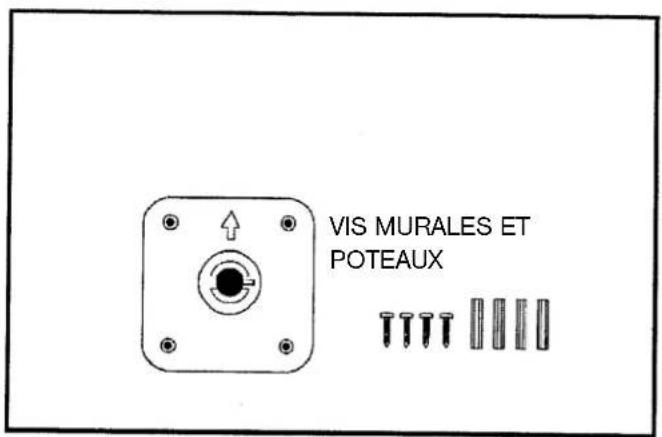ELTA 4556 - Mise en garde au sujet de l'aération : - 1